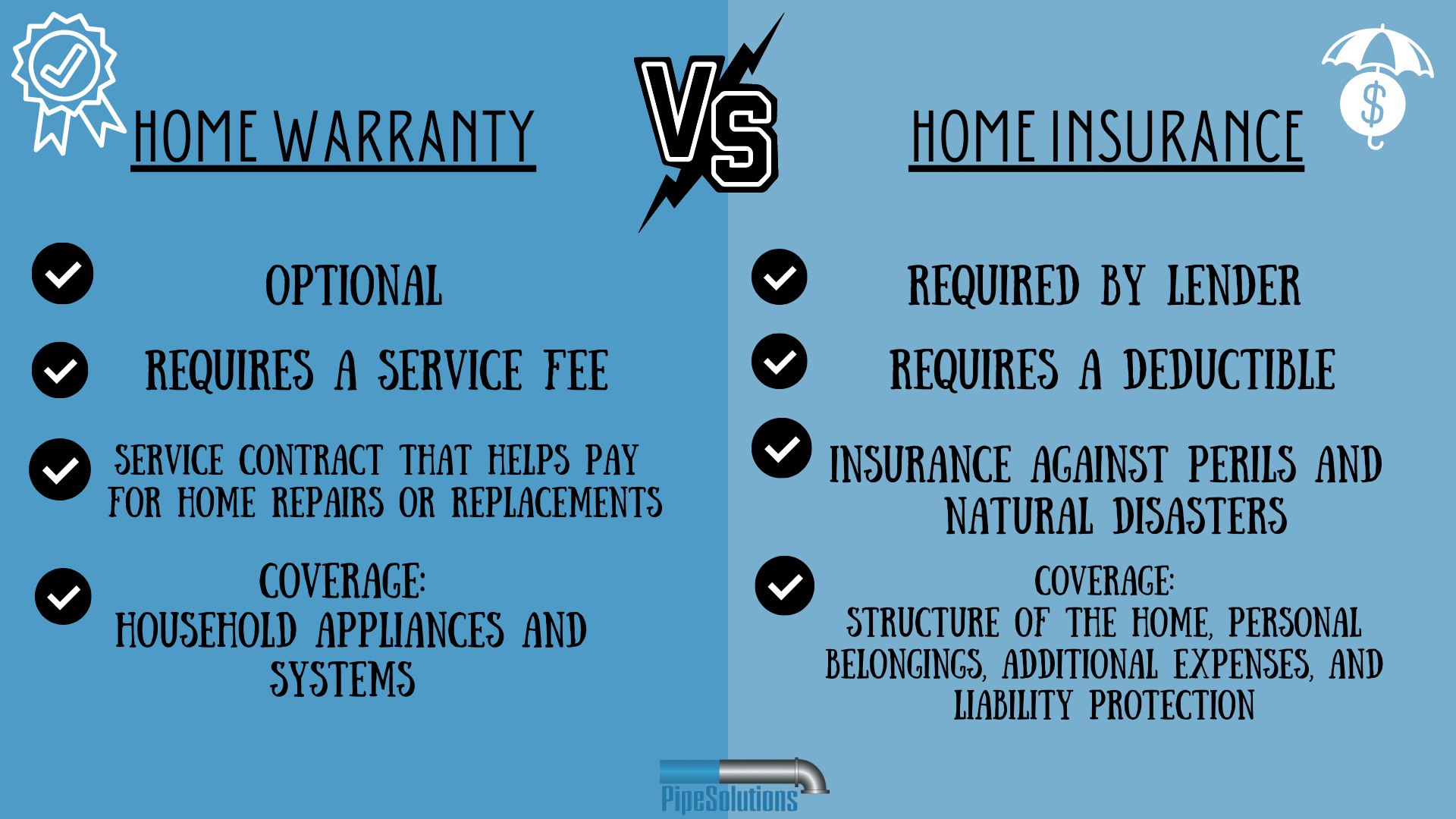 Home warranty vs home insurance