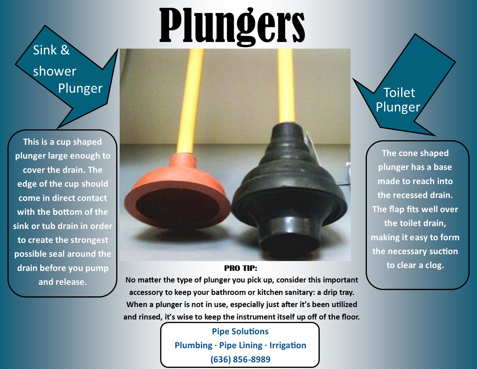 Household Plungers: Decoding The Difference I Titan Plumbing And Electric