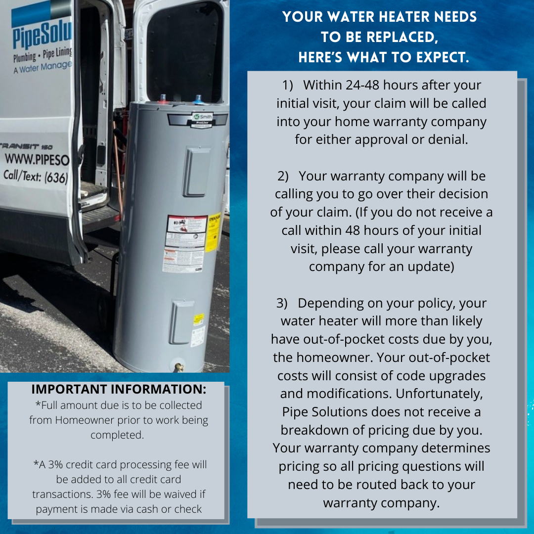 What to expect when your water heater needs to be replaced