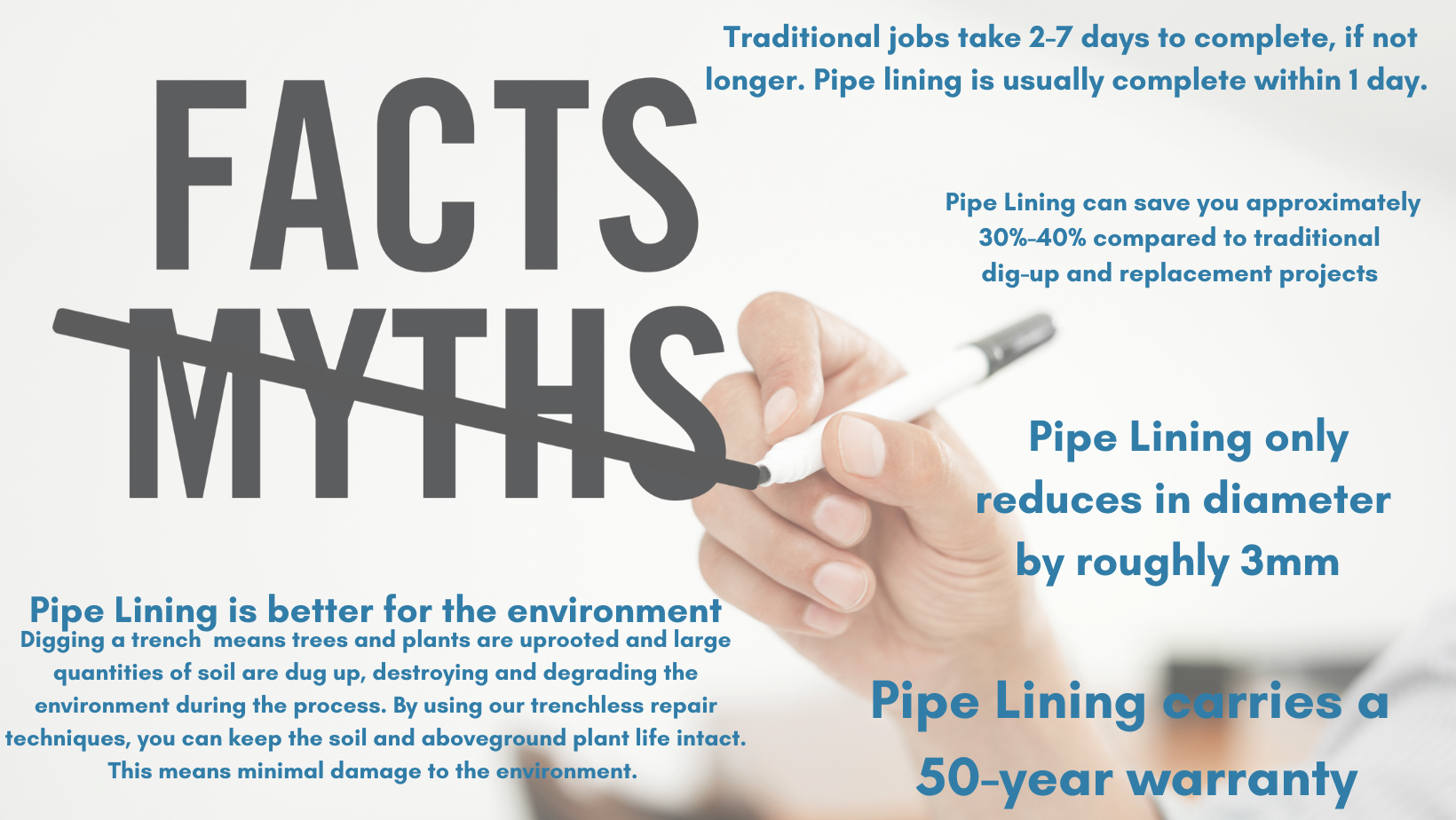 pipe lining facts. about pipe lining. warranty.